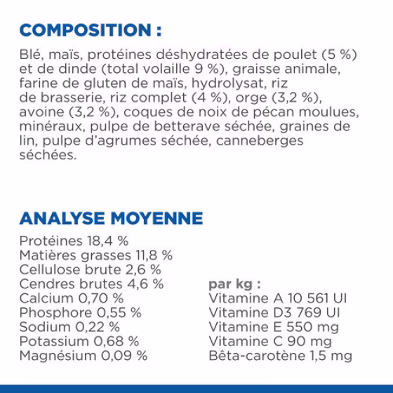 sp-canine-adult-perfect-digestion-medium-breed-chicken-brown-rice-dry-productShot_zoom.jpg