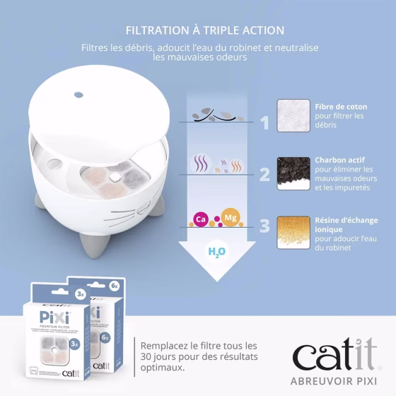 43715_Catit_PIXI-Fountain_WHITE-FR.jpg