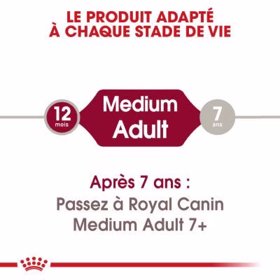 80731_pla_royalcanin_mediumadult_15kg_hs_01_0.jpg