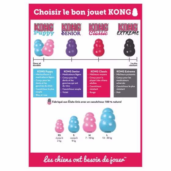Jouet KONG Puppy rose pour chiot