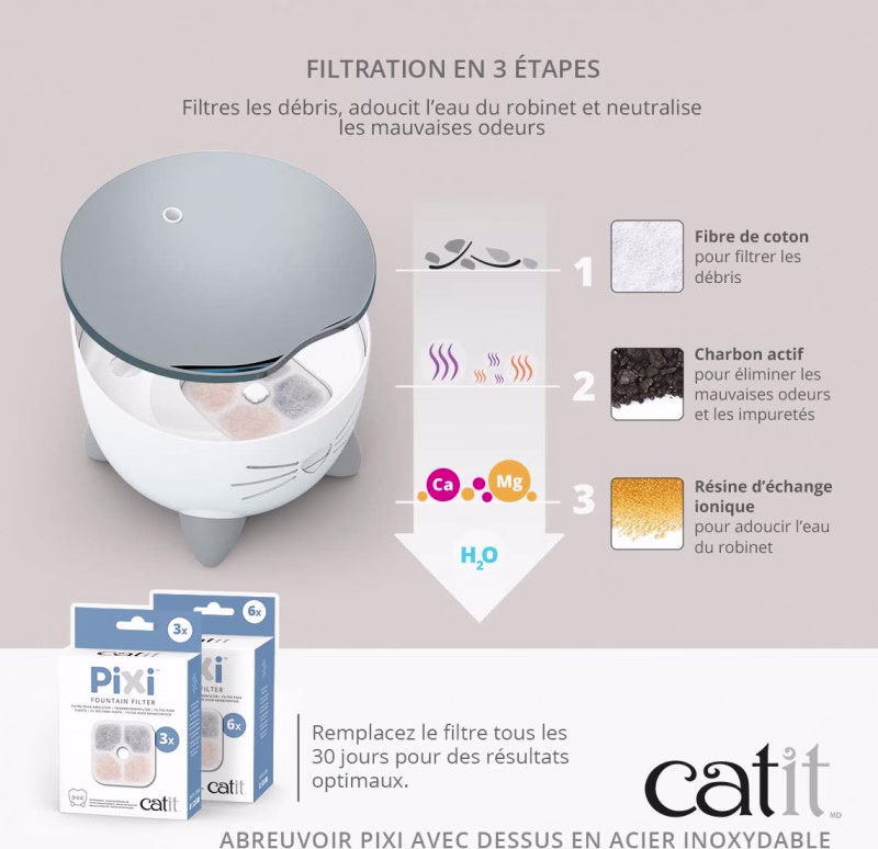 Fontaine à eau pixi chat design, acier inoxydable