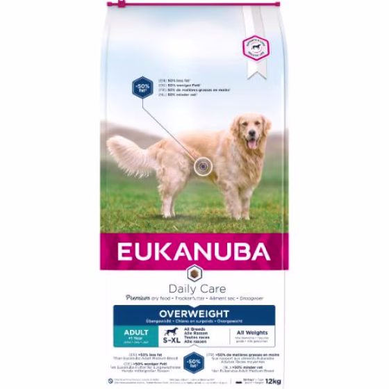 Croquettes chien en surpoids, stérilisé Eukanuba